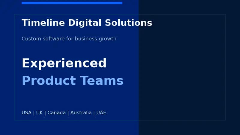 Ecommerce Website Development team workflow ecommerce website development team collaboration and operations