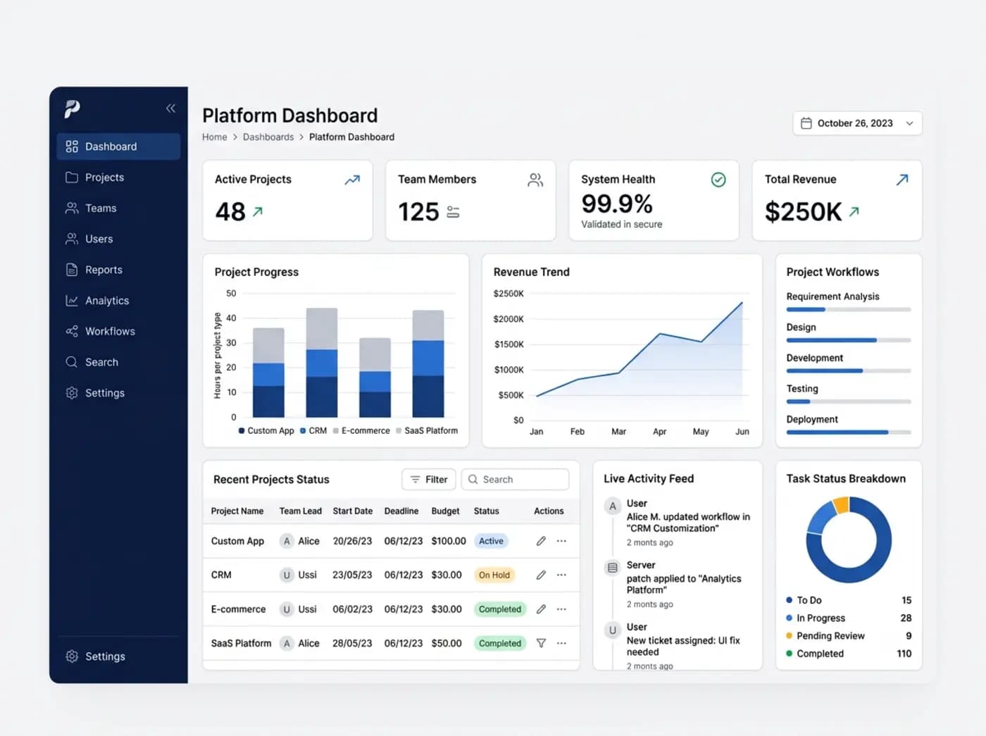Payroll software cost breakdown for small business in 2026 comparing free Timeline Payroll with Patriot, Gusto and QuickBooks monthly pricing