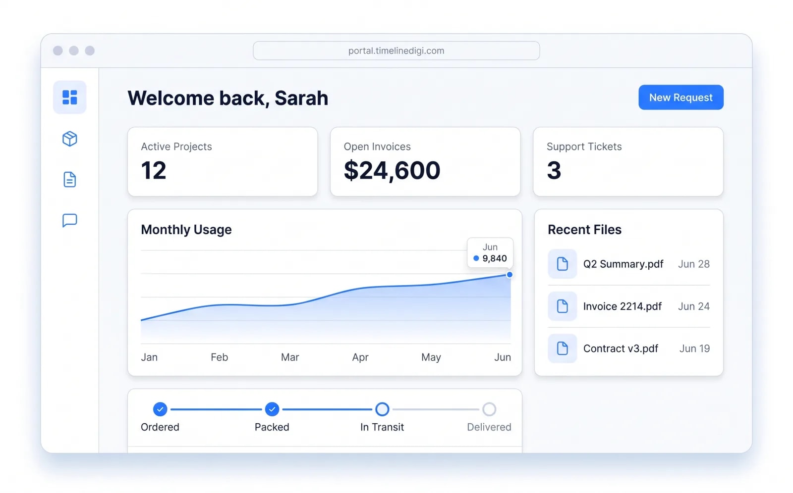 Customer web portal built by Timeline Digital: welcome dashboard with active projects, open invoices and support tickets, a monthly usage chart, recent files and an order status tracker